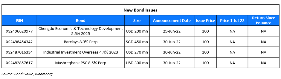 New Bond Issues 1 Jul 22